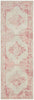 Leoforos 702 Rose Rug